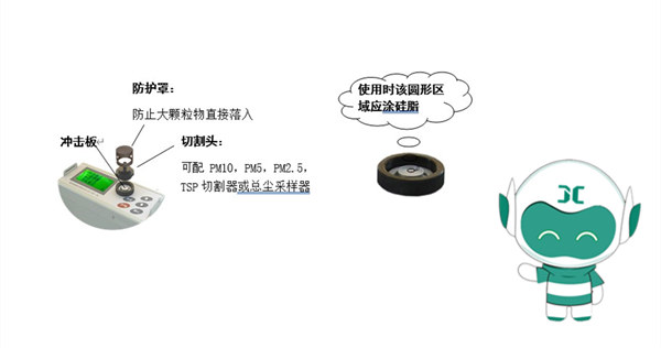 小聚教你，粉塵檢測儀切割器的更換和檢測軟件的使用